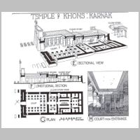 Karnak, Khonsu Temple, Fletcher, Banister (1946) A History of Architecture on the Comparative Method (Wikipedia).jpg